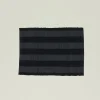 Essential Floor Mat