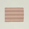 Essential Floor Mat