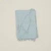 Simple Linen Throw